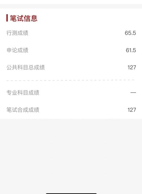 2025国考申论如何高效提分？-图1
