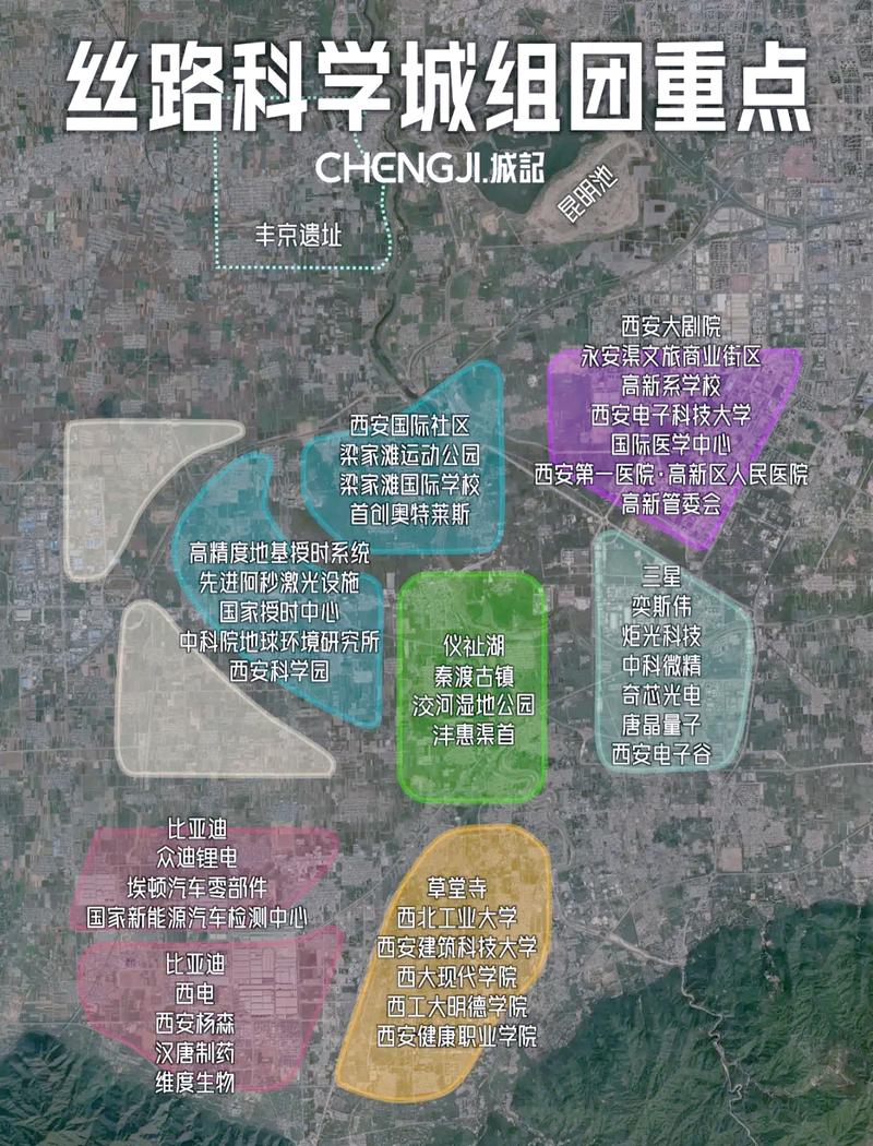 西安建大城市规划考博有何独特之处？-图2