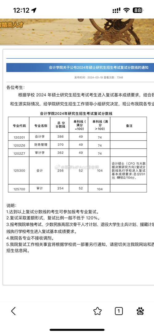西南财大会计考研分数多少？-图1