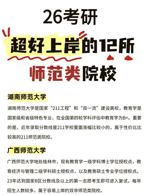 考研师范类学校有哪些？-图3