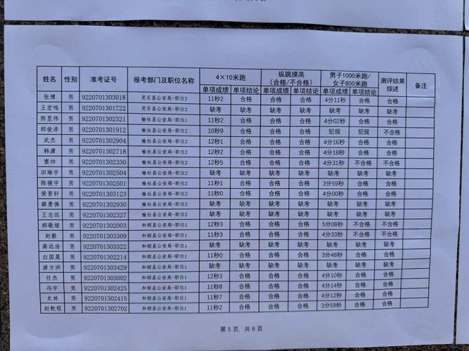 山西2025民警国考何时报名？-图1