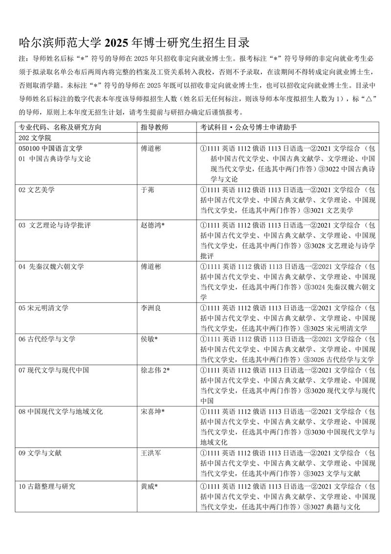 财科院考博专业课目录有哪些科目？-图3