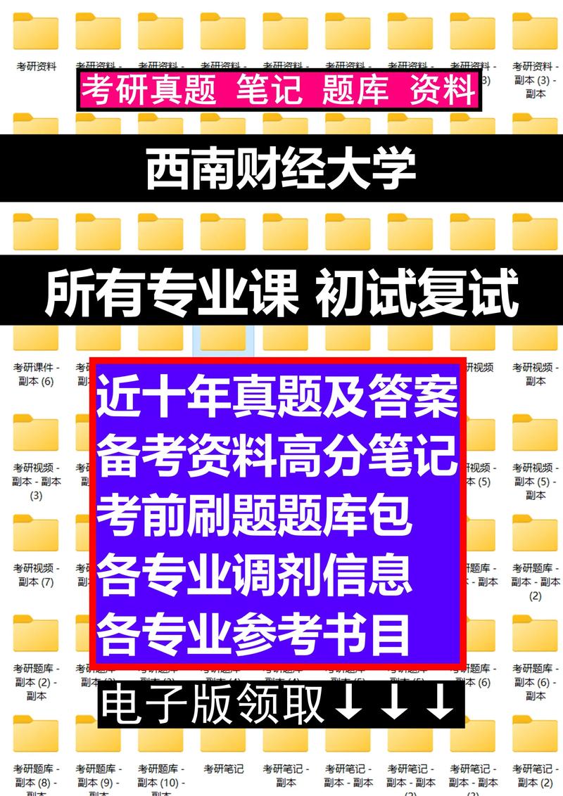 西南财经大学考研考什么科目？-图1