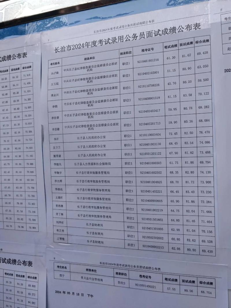 国考面试成绩何时公布？-图2