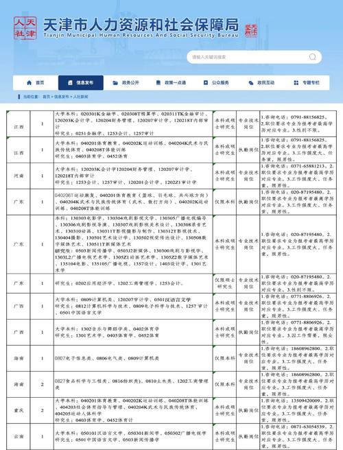 2025国考招考章程有哪些新变化？-图1
