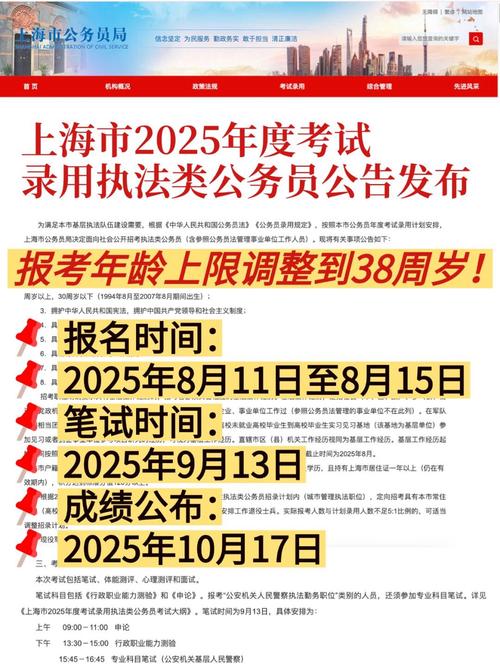 2025国考公告何时发布？-图1