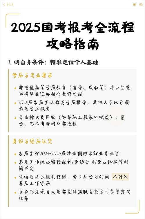 2025江苏国考何时开始报名？-图2