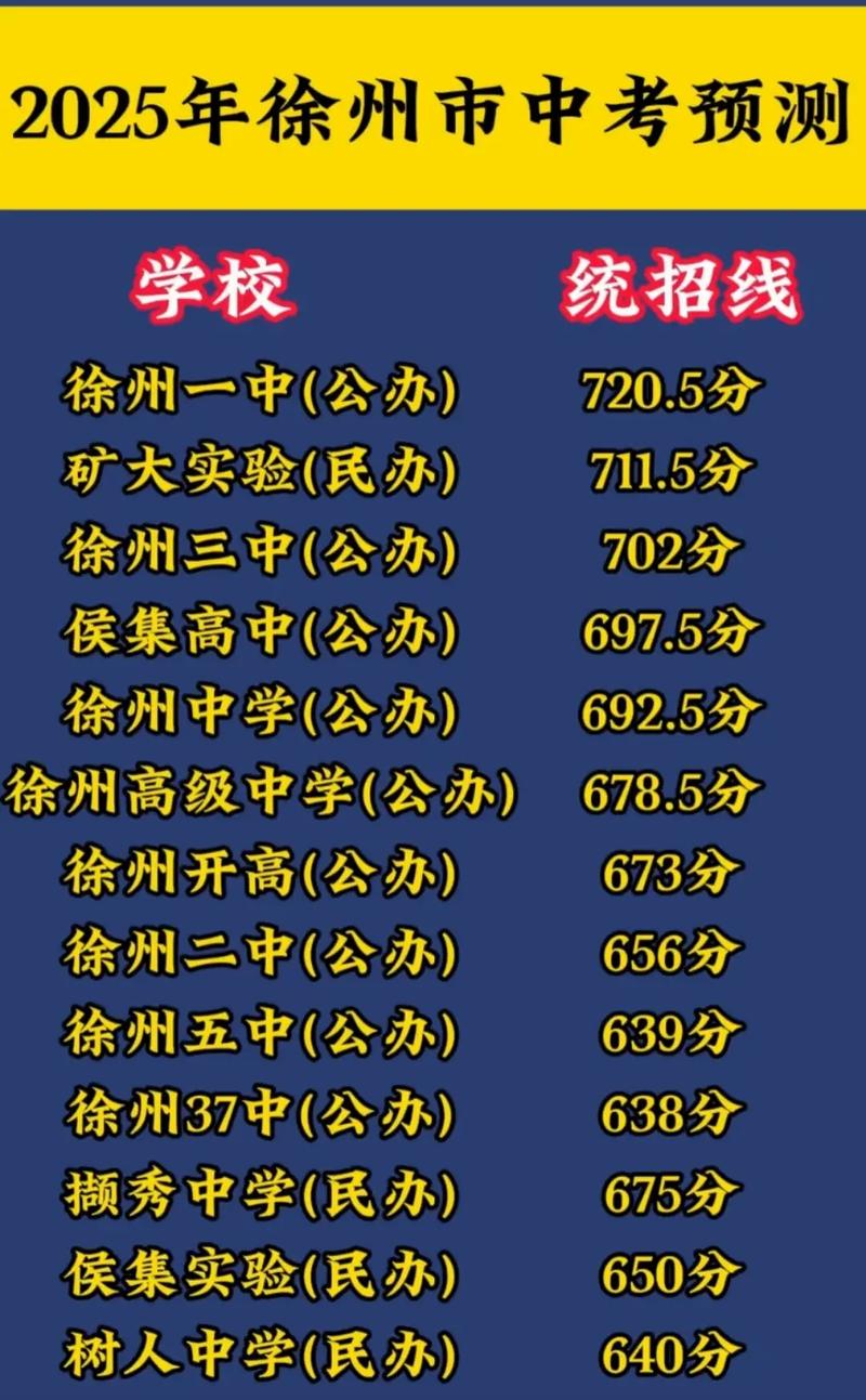 2025国考徐州公示名单何时出？-图3