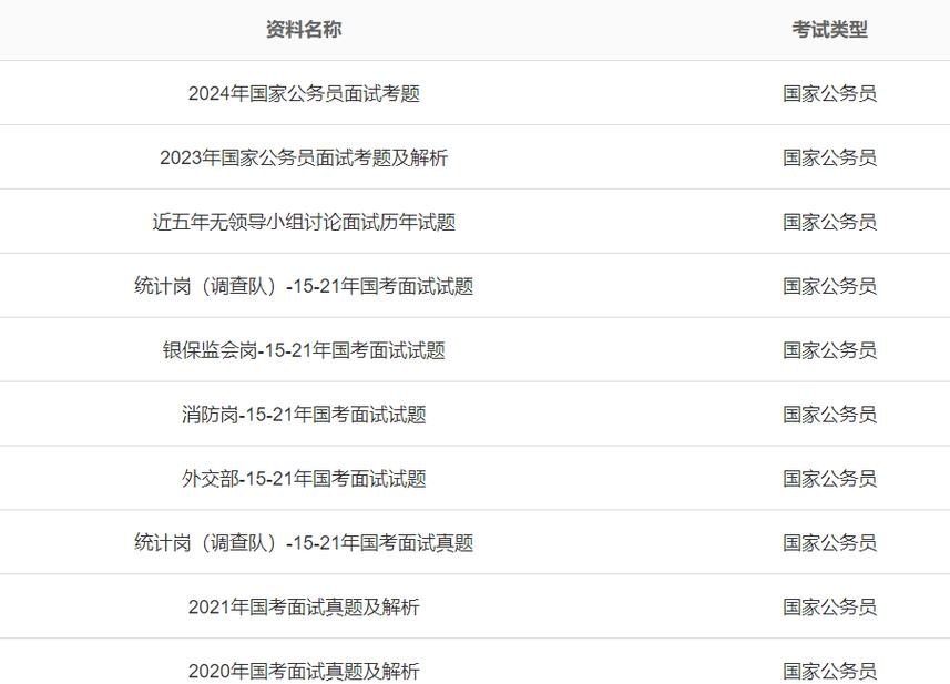 枣庄2025国考成绩何时公布？-图3