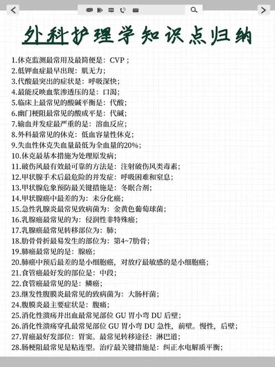 延安大学考研护理综合考什么？-图3