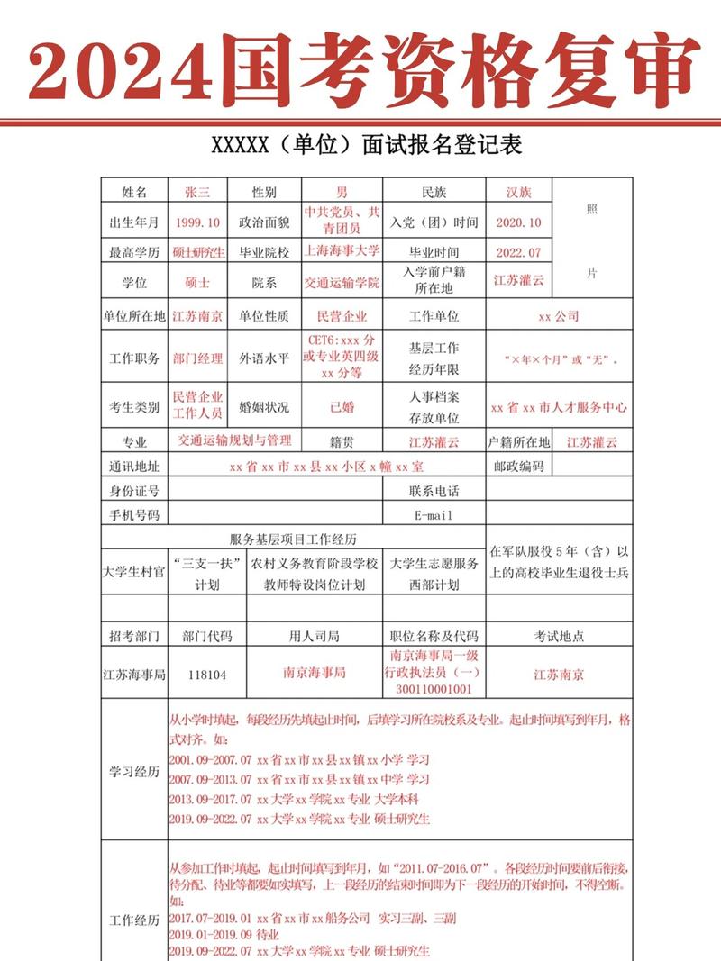 国考审核对男性有性别倾向吗？-图3