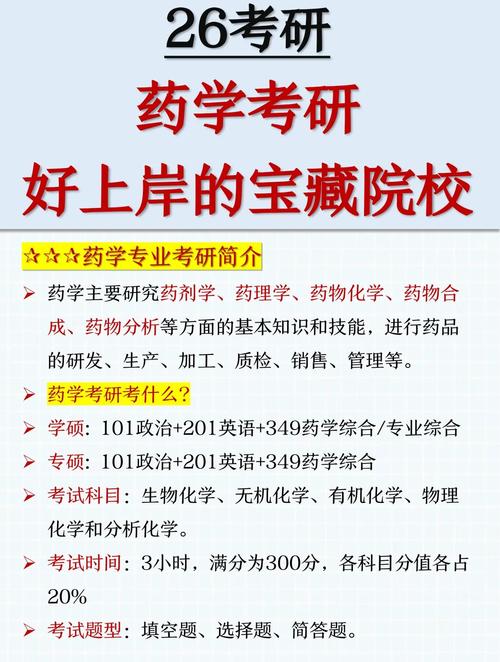 天然药物化学考研核心重点有哪些？-图1