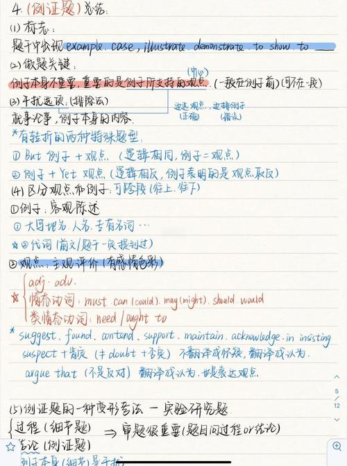 福州大学英语笔译考研-图2