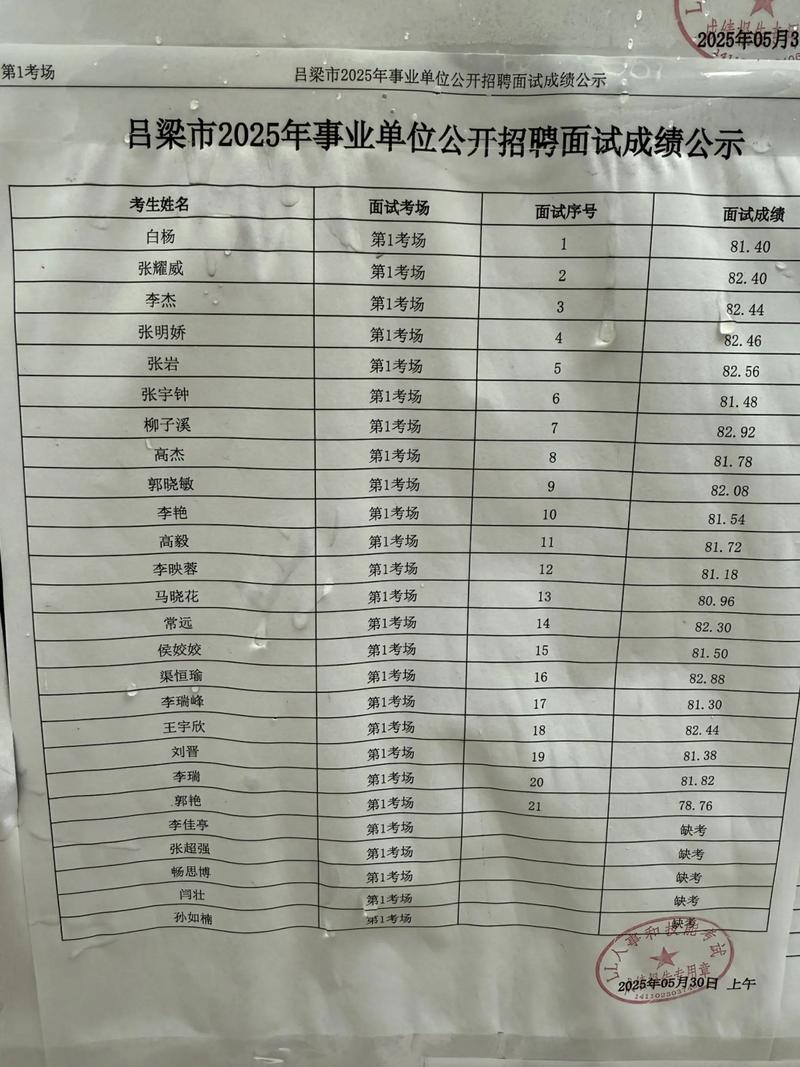 2025国考职位成绩何时出？-图2