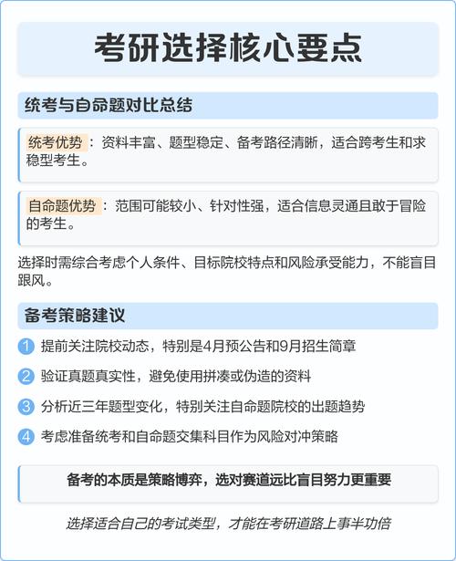 考研自主命题到底指什么？-图2