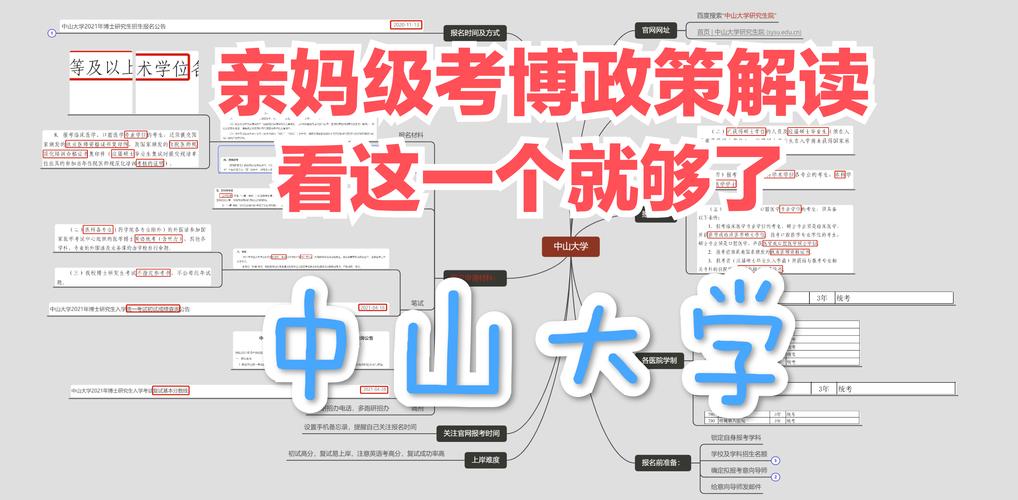 中大麻醉考博真题难度如何？-图3
