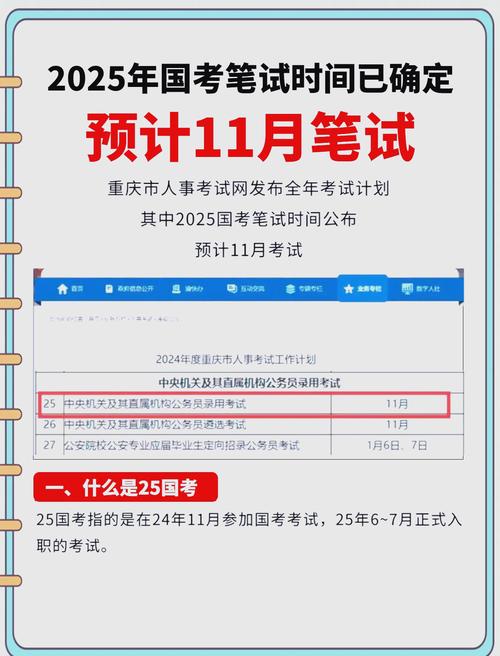 2025国考笔试确认-图3