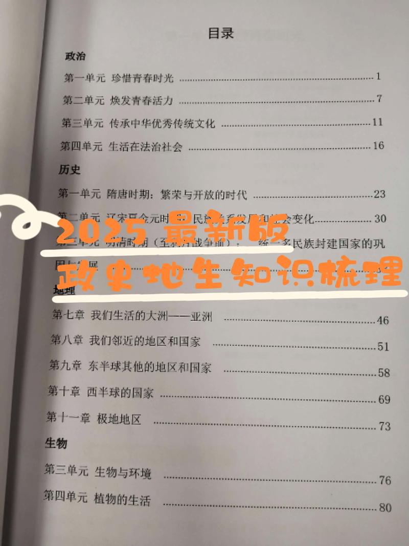 山大思政考博参考书目有哪些？-图1