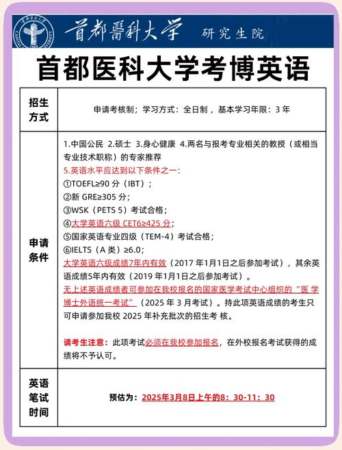 首都医科大学泌尿考博-图2