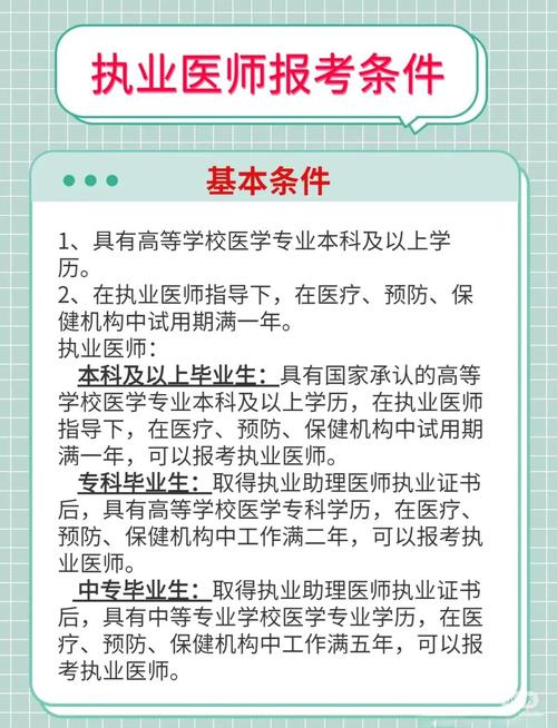 执业医师和考研，该先准备哪个？-图2