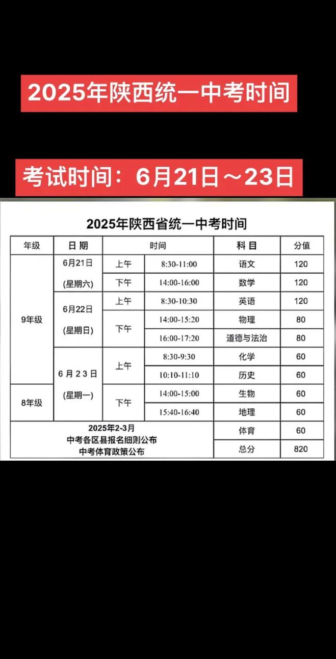 陕西2025国考地点在哪？-图3