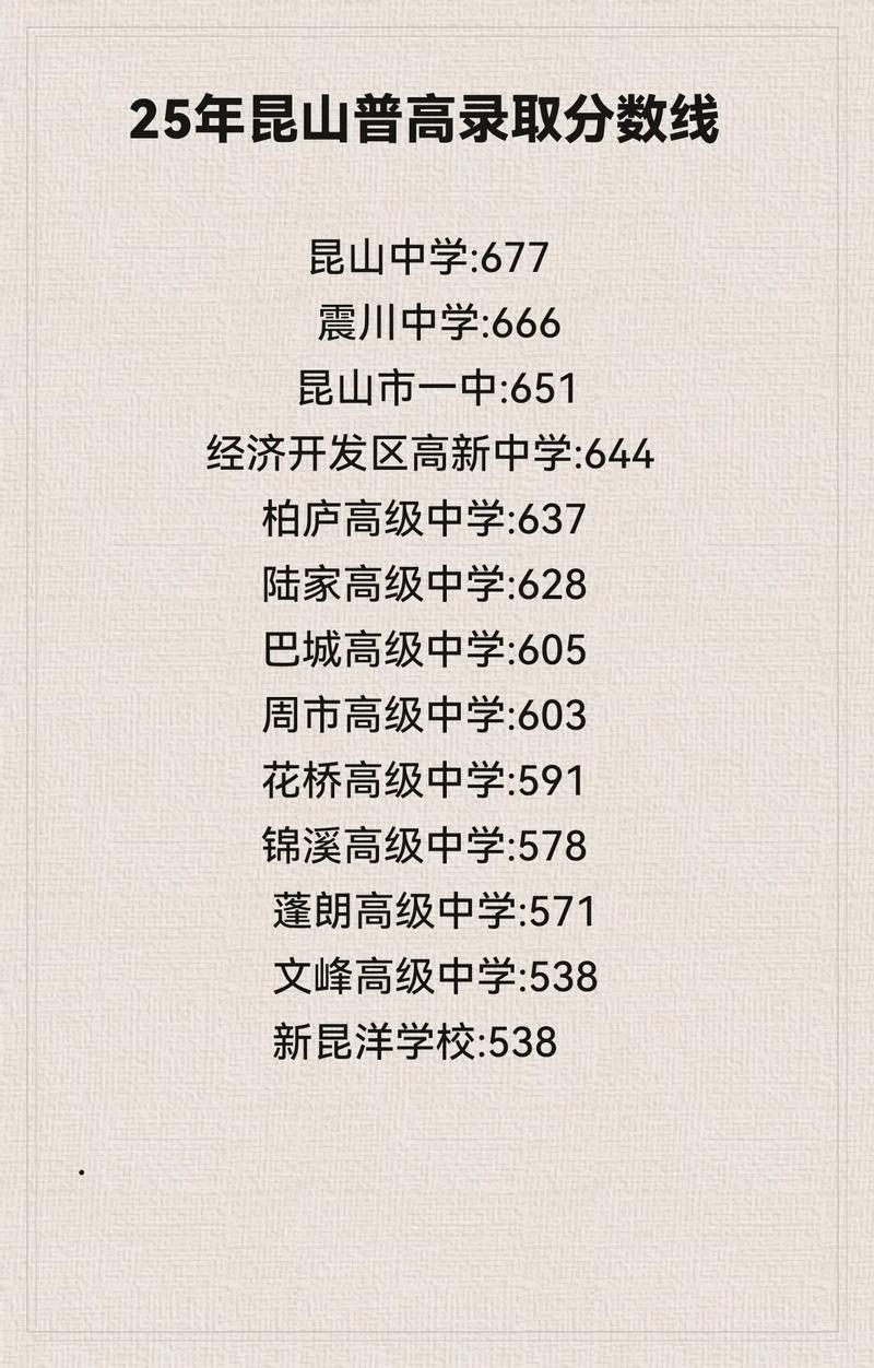 2025国考昆山招考有何新变化？-图2