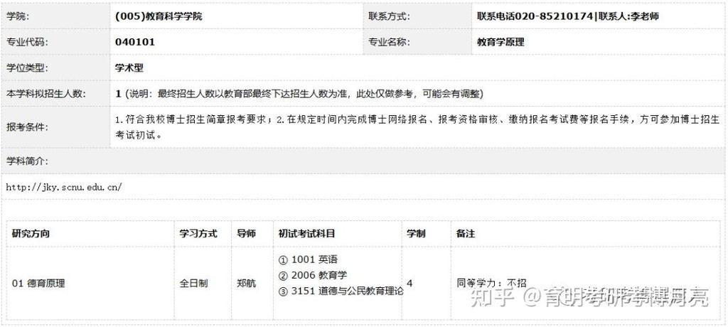 华南师范大学考博招生何时开始？-图3