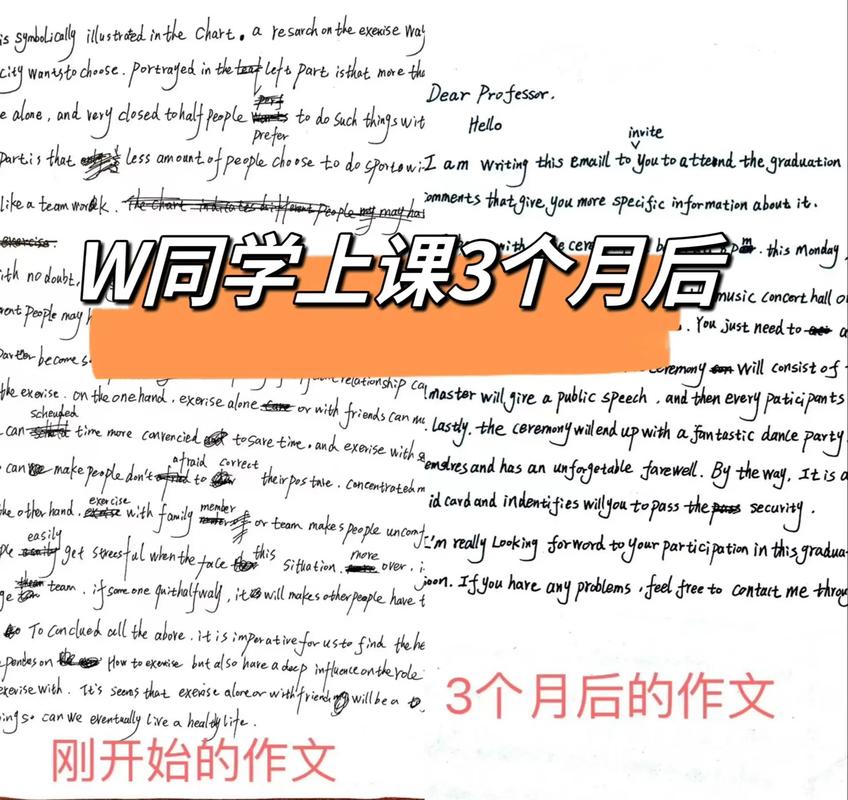 央音考博真题有哪些？-图3