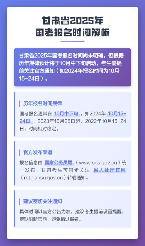 2025国考甘肃报名-图1