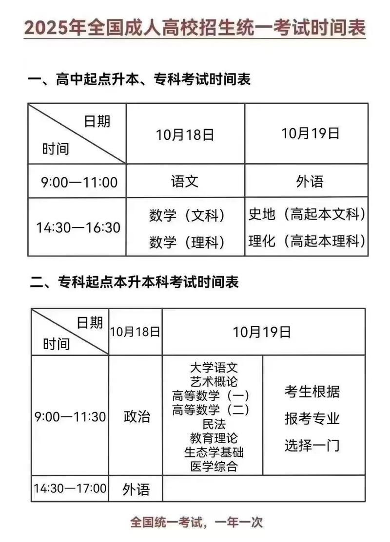 中大考博考试时长是多久？-图1