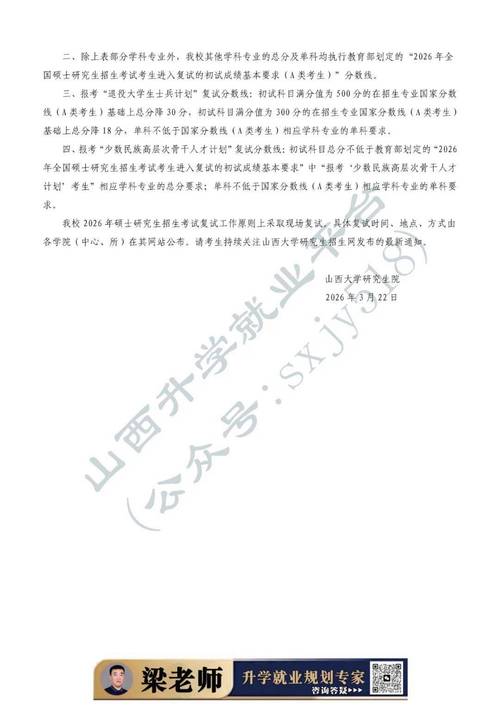 山西大学考研复试何时开始？-图1