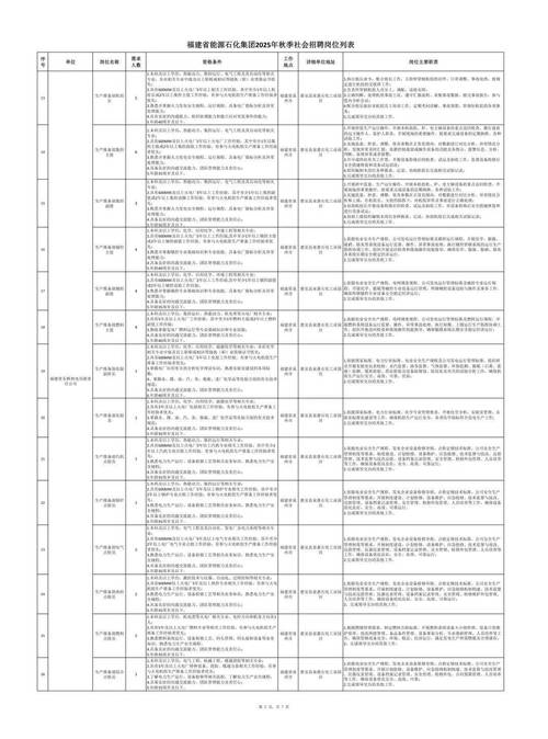 福建2025国考招聘何时启动？-图1