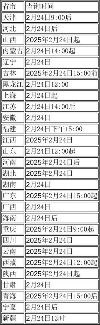 今年考研成绩几号公布？-图1