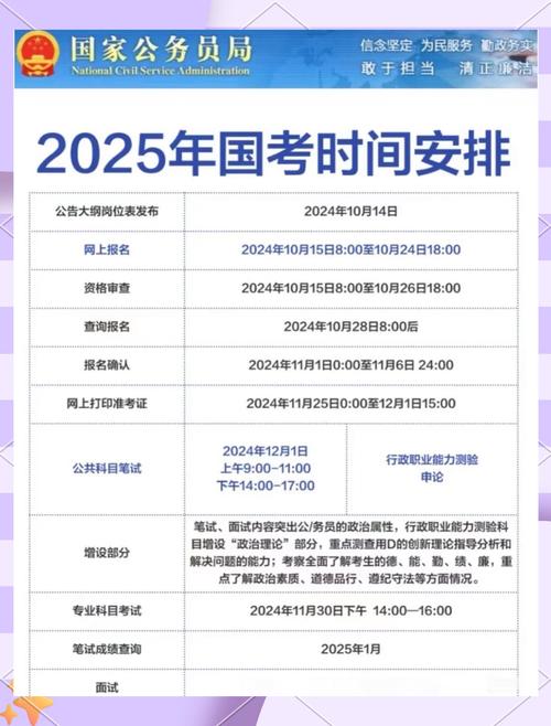 2025国考考试时间何时公布？-图1