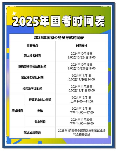 2025国考考试时间何时公布？-图2