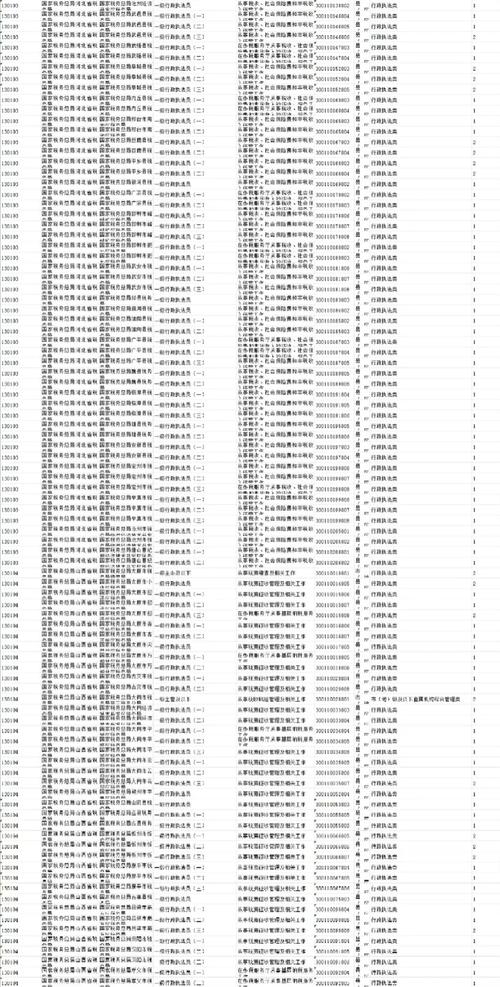2025国考调剂入口在哪里？-图1