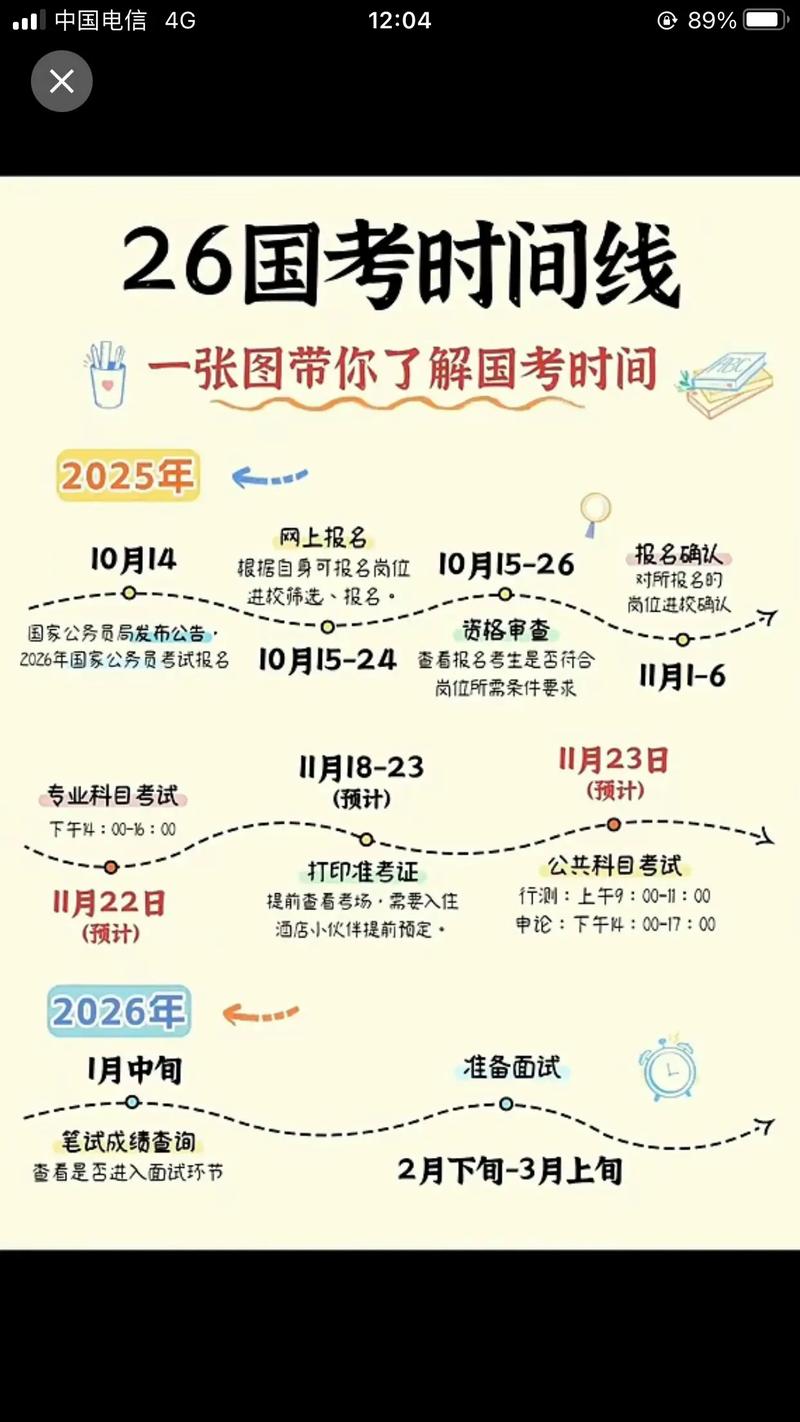 2025国考时间几时？何时报名？-图3