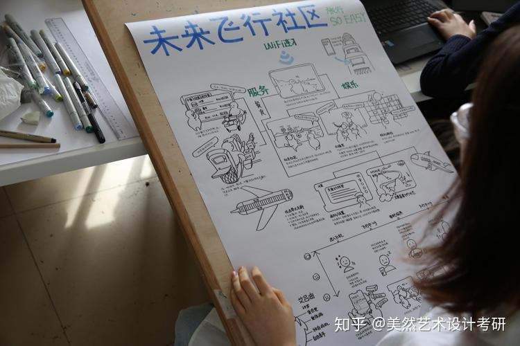 北邮数字媒体艺术考研，如何高效备考？-图1
