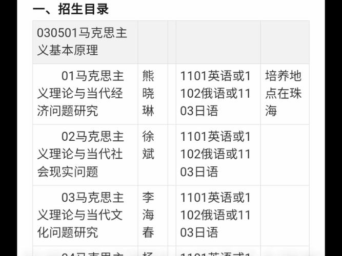 北师大日语考博，如何高效备考？-图2