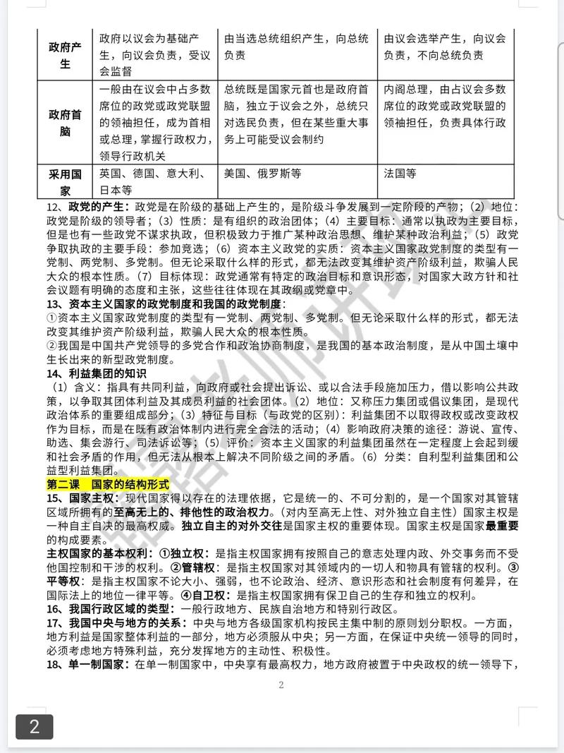 政治经济学 考博重点-图1