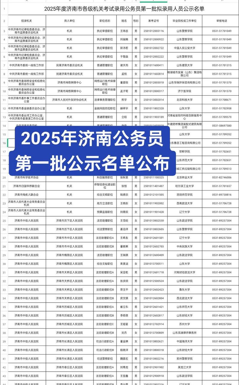 2025山东国考名单何时公布？-图1
