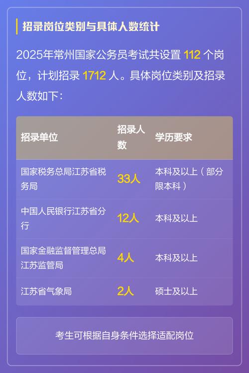 2025国考智能岗位怎么选？-图2