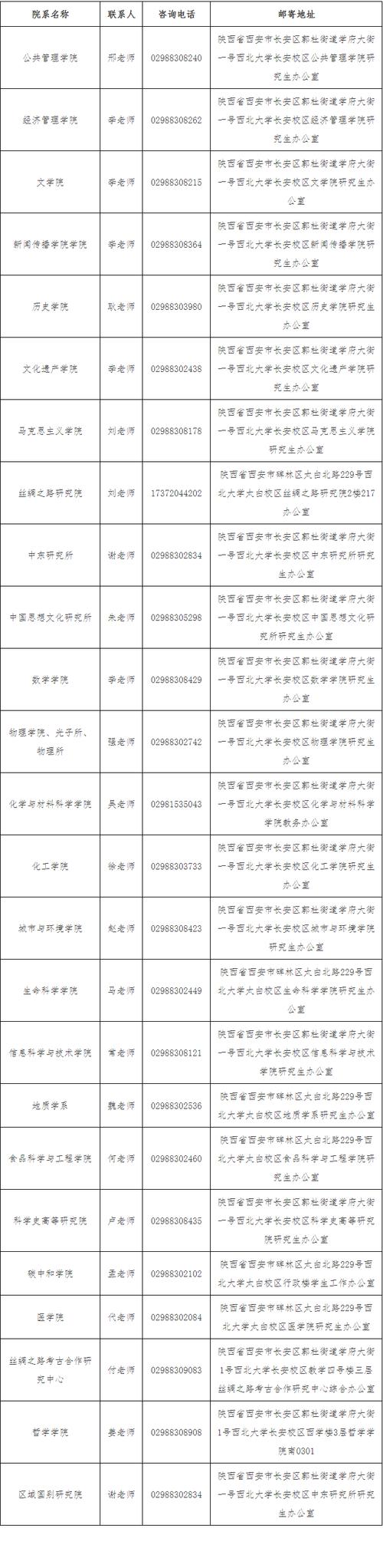 西北大学自然地理考博如何备考？-图1