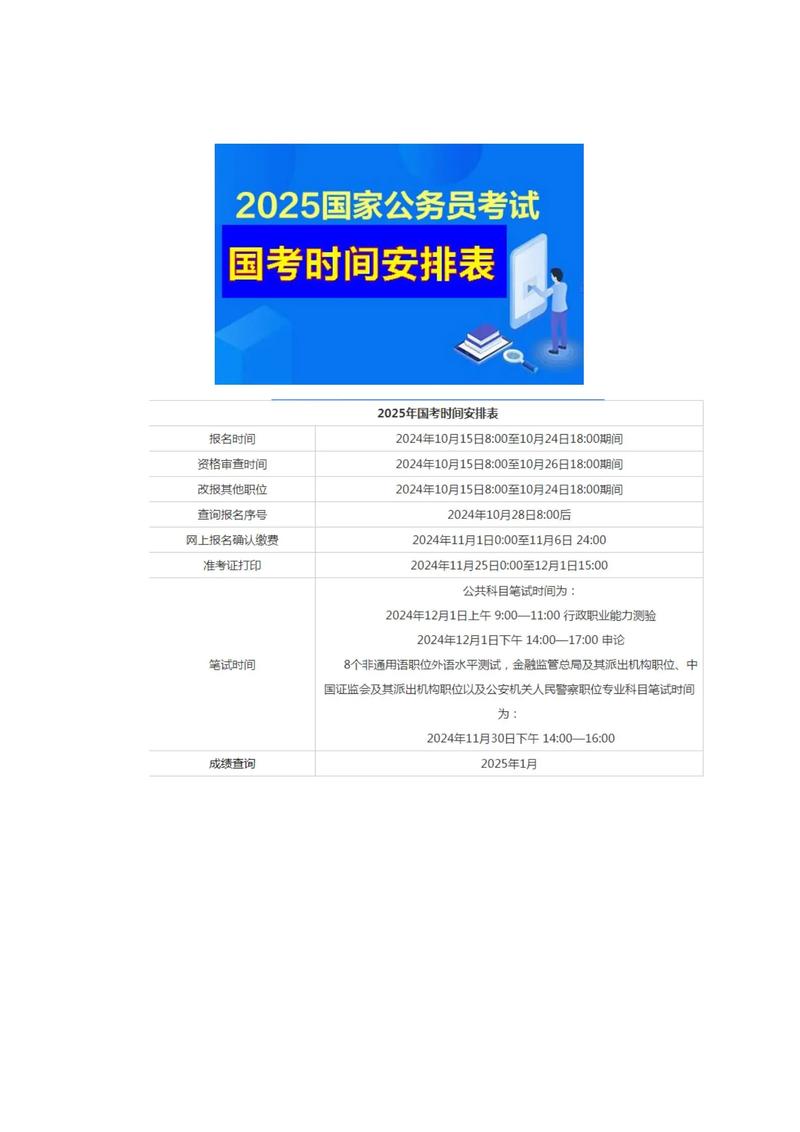 2025国考招考简章何时发布？-图3