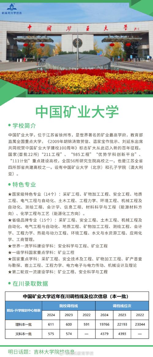 中国矿业大学考博简章何时发布？-图2