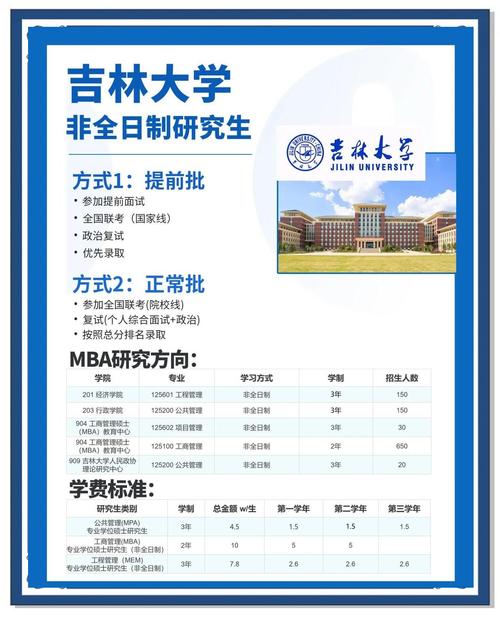 吉大专硕毕业可考博吗？-图3