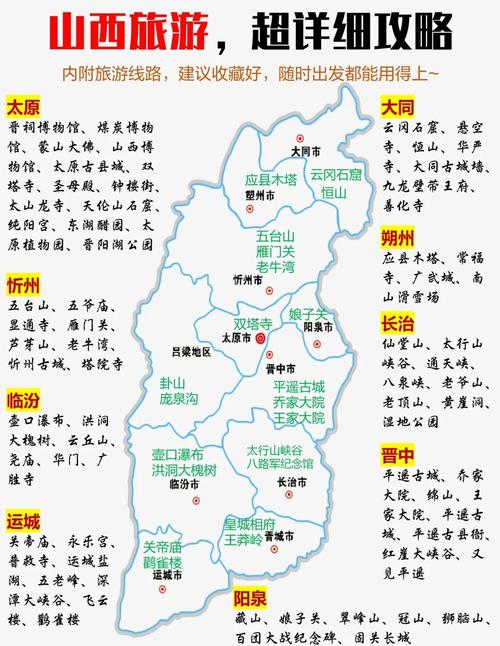 山西国考考点具体分布在哪里？-图3