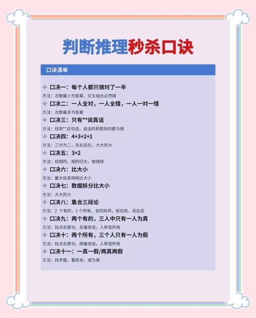 国考判断推理考什么？-图3