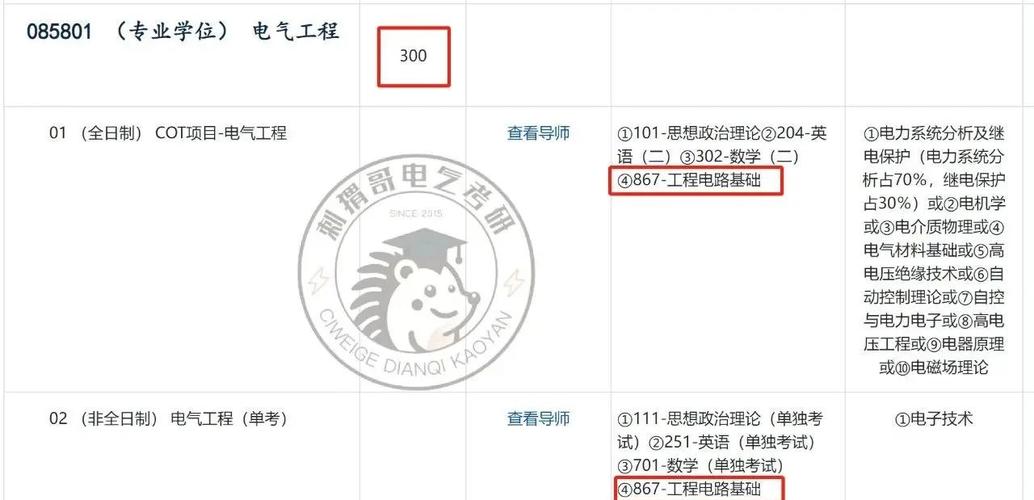 西安交大电气专硕考研，如何高效备考？-图1