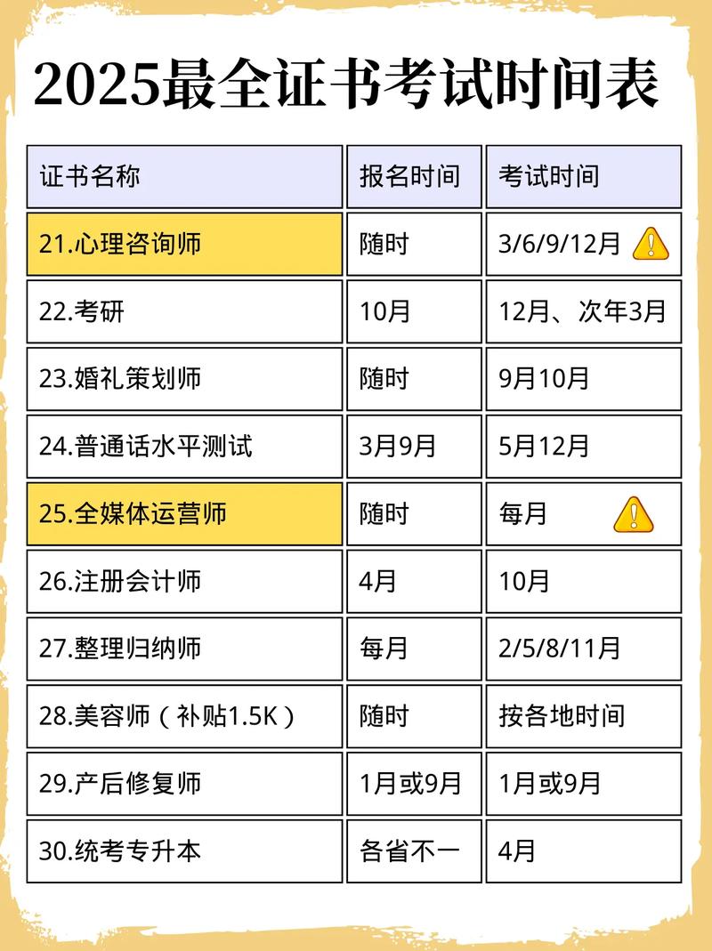 2025国考审核地点在哪？-图2